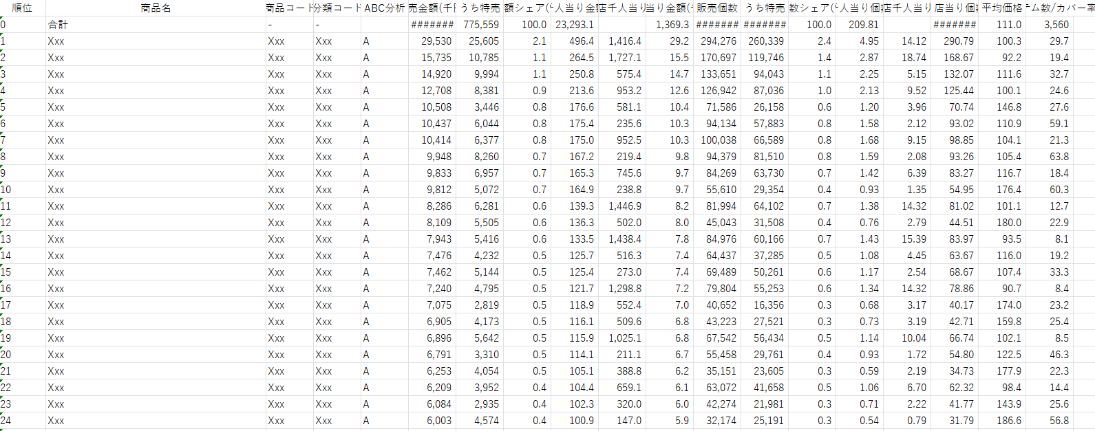 xlsx/csv形式のデータ出力 スプレッドシートイメージ