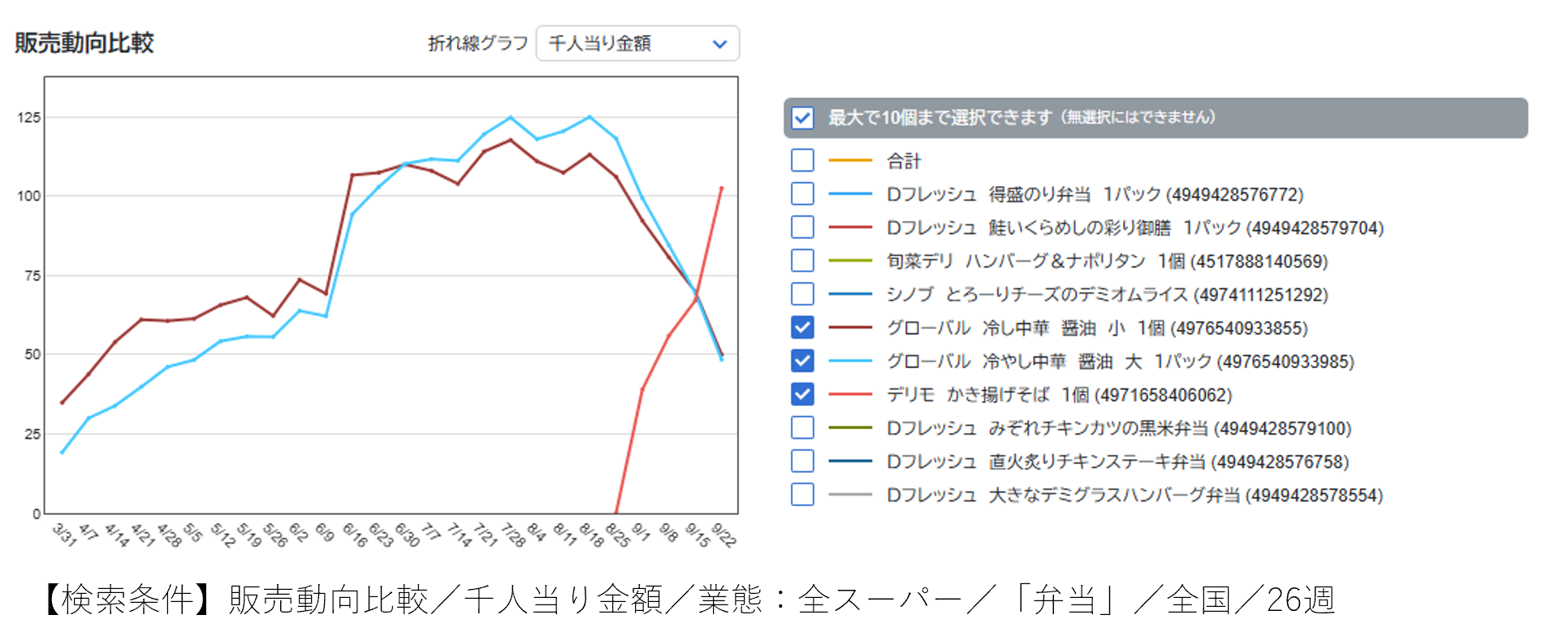 秋は小さくやってくる