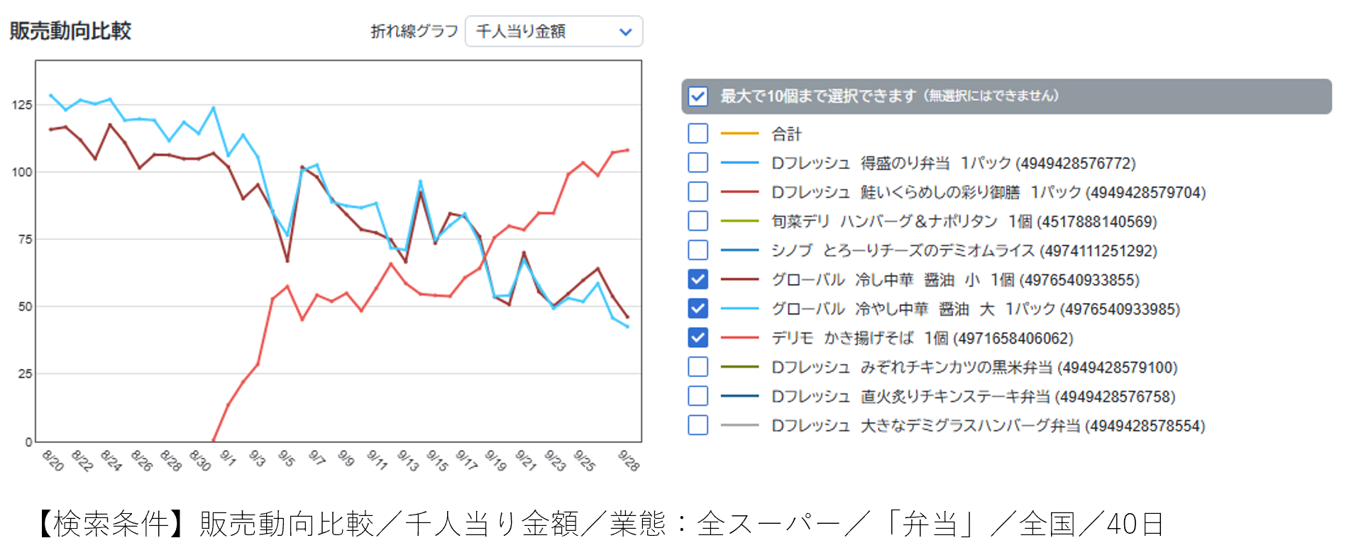 秋は小さくやってくる