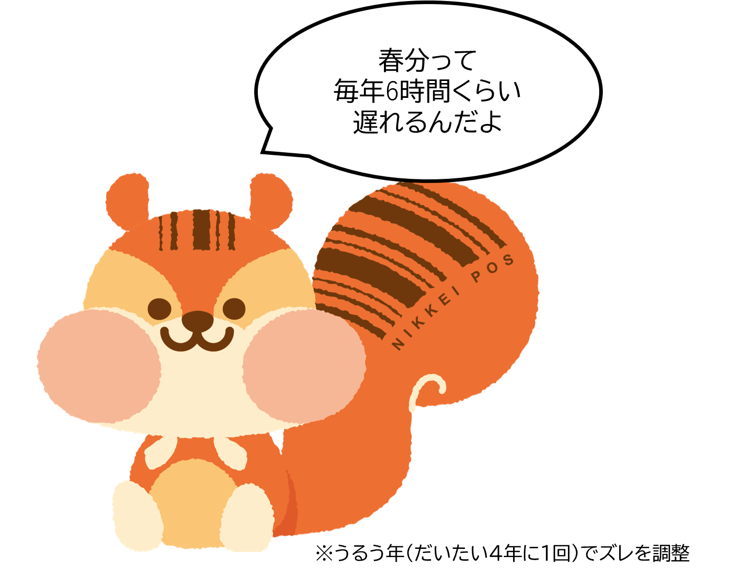 お彼岸に売れるもの～「線香・香」からみえる意外な地域性